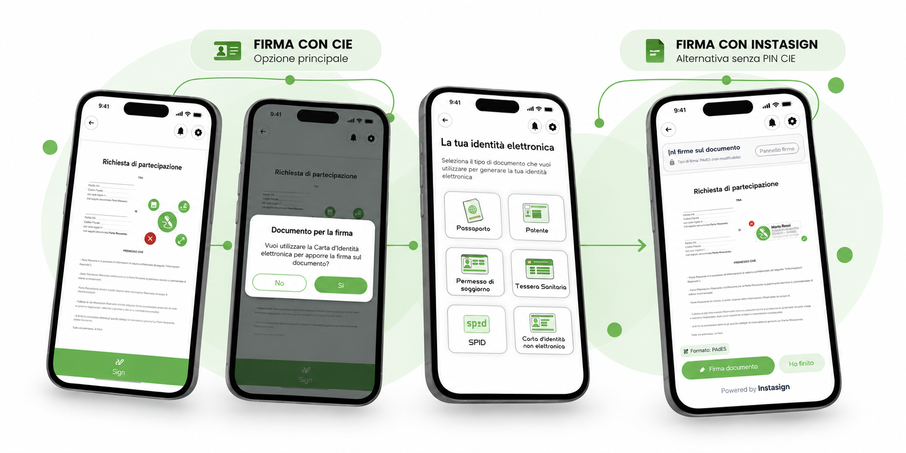 Complete Instasign signing flow integrated into CER Portal Mobile, from the membership document to electronic signing