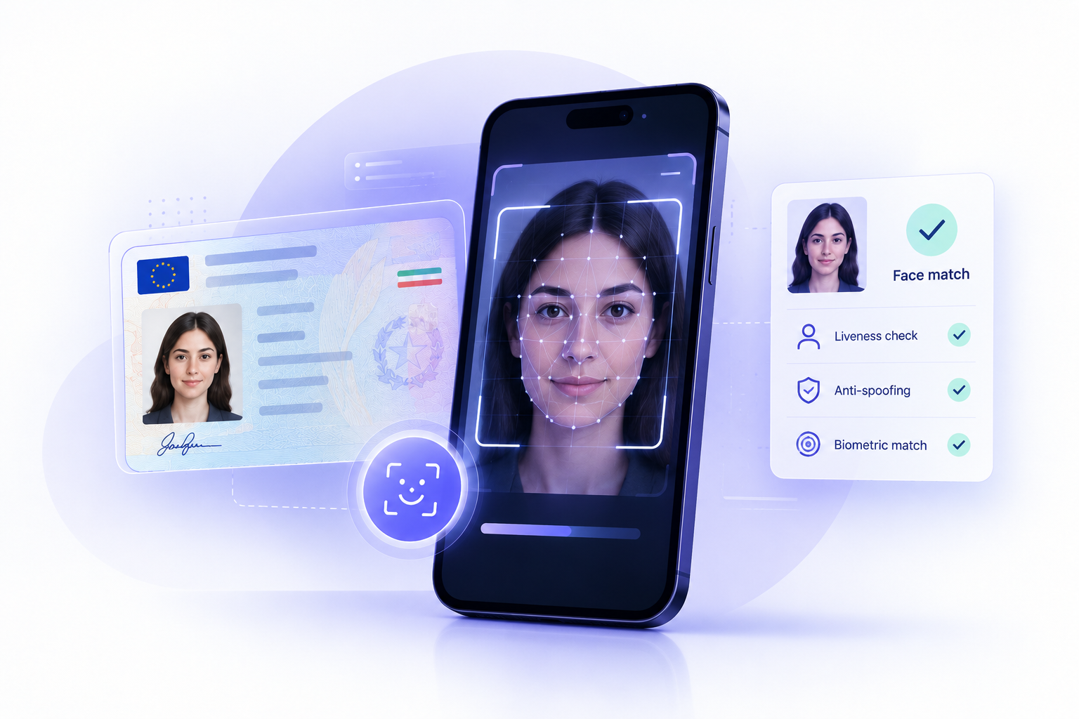 Identity document verification using automated document scanning and authenticity checks