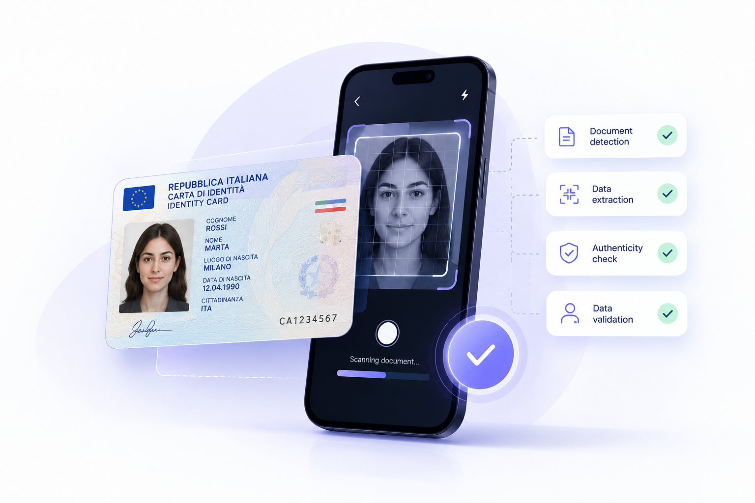 Identity document verification using automated document scanning and authenticity checks